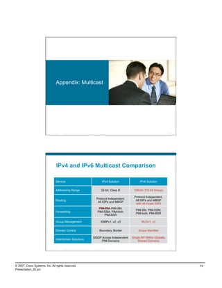 Appendix: Multicast




                          Presentation_ID   © 2007 Cisco Systems, Inc. All rights reserved.    Cisco Public                                            145




                                    IPv4 and IPv6 Multicast Comparison

                                    Service                                                               IPv4 Solution          IPv6 Solution

                                    Addressing Range                                                     32-bit, Class D    128-bit (112-bit Group)

                                                                                                                            Protocol Independent,
                                                                                                 Protocol Independent,
                                    Routing                                                                                  All IGPs and MBGP
                                                                                                  All IGPs and MBGP
                                                                                                                             with v6 mcast SAFI
                                                                                                   PIM-DM, PIM-SM,
                                                                                                                             PIM-SM, PIM-SSM,
                                    Forwarding                                                    PIM-SSM, PIM-bidir,
                                                                                                                             PIM-bidir, PIM-BSR
                                                                                                       PIM-BSR

                                    Group Management                                                    IGMPv1, v2, v3            MLDv1, v2


                                    Domain Control                                                    Boundary, Border         Scope Identifier

                                                                                              MSDP Across Independent      Single RP Within Globally
                                    Interdomain Solutions
                                                                                                   PIM Domains                 Shared Domains

                          Presentation_ID   © 2007 Cisco Systems, Inc. All rights reserved.    Cisco Public                                            146




© 2007, Cisco Systems, Inc. All rights reserved.                                                                                                             73
Presentation_ID.scr
 
