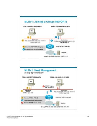 MLDv1: Joining a Group (REPORT)
                              FE80::209:5BFF:FE08:A674                                                                    FE80::250:8BFF:FE55:78DE


                                                        H1                                                                             H2


                                                1                                                                                2
                                                 Destination:                                                                             Destination:
                              1      FF3E:40:2001:DB8:C003:1109:1111:1111                                                 2   FF3E:40:2001:DB8:C003:1109:1111:1111
                                               ICMPv6 Type: 131                                                                         ICMPv6 Type: 131


                                  1 H1 sends a REPORT for the group                                                               FE80::207:85FF:FE80:692
                                                                                                                   rtr-a
                                  2 H2 sends a REPORT for the group

                                                                                                                                            Source

                                                                                                      Group:FF3E:40:2001:DB8:C003:1109:1111:1111
                          Presentation_ID   © 2007 Cisco Systems, Inc. All rights reserved.   Cisco Public                                                      147




                                    MLDv1: Host Management
                                    (Group-Specific Query)

                           FE80::209:5BFF:FE08:A674                                                                   FE80::250:8BFF:FE55:78DE


                                                    H1                                                                               H2

                                                                                                    3 REPORT to group
                                                                                                             ICMPv6 Type: 131
                                            1
                                    Destination:                                                                                          Destination:
                          1           FF02::2                                                                         2
                                                                                                                              FF3E:40:2001:DB8:C003:1109:1111:1111
                                  ICMPv6 Type: 132                                                                                      ICMPv6 Type: 130



                           1 H1 sends DONE to FF02::2                                                                            FE80::207:85FF:FE80:692
                                                                                                                 rtr-a
                           2 RTR-A sends Group-Specific Query
                           3 H2 sends REPORT for the group                                                                                Source

                                                                                              Group:FF3E:40:2001:DB8:C003:1109:1111:1111
                          Presentation_ID   © 2007 Cisco Systems, Inc. All rights reserved.   Cisco Public                                                      148




© 2007, Cisco Systems, Inc. All rights reserved.                                                                                                                      74
Presentation_ID.scr
 