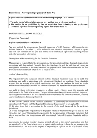 C:\Fakepath\Isa 710 Comparative Information—Corresponding Figures And ...
