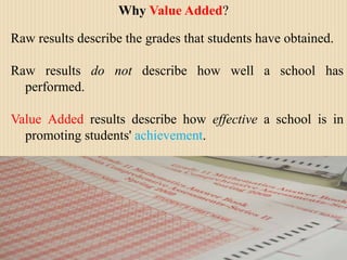 Why Value Added?Raw results describe the grades that students have obtained. Raw results do not describe how well a school has performed.Value Added results describe how effective a school is in promoting students' achievement.