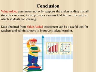 Conclusion Value Added assessment not only supports the understanding that all students can learn, it also provides a means to determine the pace at which students are learning. Data obtained from Value Added assessment can be a useful tool for teachers and administrators to improve student learning.