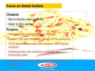Focus on Retail Outlets

Original;
- Not to directly order to Barilla.
- Order to DCs via fax.
Propose;
- Introduce POS System / Create Demand.
- Support POS and Computer Linkage to the prospects.
- Try to prove the benefits and compare with original
  proposal.
- Collecting Data and Analysis to evaluate the
  forecasting data.

- Take Care about incentive on a level with their
  received.
 