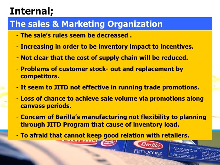 barilla jitd program Barilla spa case study 1- heavy investment in information technology in order to implement the jitd program 2- the how to effectively implement jitd at barilla. barilla jitd program Barilla spa case study 1- heavy investment in information technology in order to implement the jitd program 2- the how to effectively implement jitd at barilla.