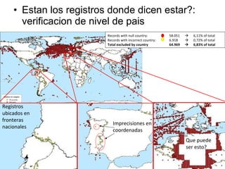 Julian R - Conservacion de la biodiversidad bajo condiciones de cambio climatico