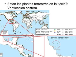 Julian R - Conservacion de la biodiversidad bajo condiciones de cambio climatico