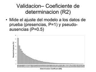 Julian R - Conservacion de la biodiversidad bajo condiciones de cambio climatico