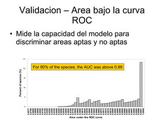 Julian R - Conservacion de la biodiversidad bajo condiciones de cambio climatico