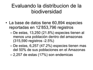 Julian R - Diversidad tropical, conservacion y desarrollo