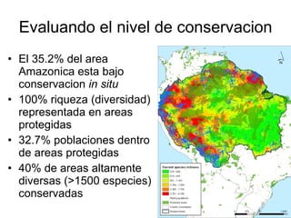 Julian R - Diversidad tropical, conservacion y desarrollo
