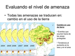 Julian R - Diversidad tropical, conservacion y desarrollo