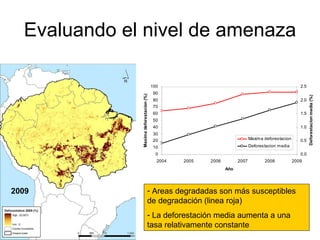 Julian R - Diversidad tropical, conservacion y desarrollo