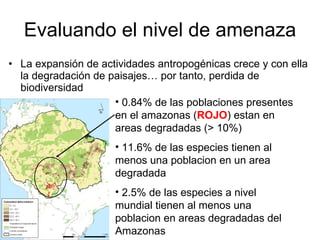 Julian R - Diversidad tropical, conservacion y desarrollo