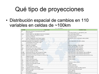 Julian R - Impactos e implicaciones del cambio climatico en la produccion de musaceas de Latinoamerica y el Caribe, Costa Rica Nov 2009