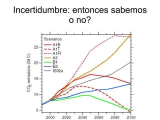 Julian R - Impactos e implicaciones del cambio climatico en la produccion de musaceas de Latinoamerica y el Caribe, Costa Rica Nov 2009