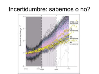 Julian R - Impactos e implicaciones del cambio climatico en la produccion de musaceas de Latinoamerica y el Caribe, Costa Rica Nov 2009