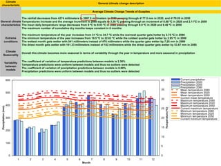 Julian R - Impactos e implicaciones del cambio climatico en la produccion de musaceas de Latinoamerica y el Caribe, Costa Rica Nov 2009