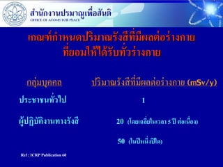 เกณฑ์ กาหนดปริมาณรังสีที่มีผลต่ อร่ างกาย
           ที่ยอมให้ ได้ รับทั่วร่ างกาย
   กลุ่มบุคคล               ปริ มาณรังสี ที่มีผลต่อร่ างกาย (mSv/y)
ประชาชนทั่วไป                                  1
ผู้ปฏิบัตงานทางรังสี
         ิ                         20    (โดยเฉลียในเวลา 5 ปี ต่ อเนื่อง)
                                                 ่

                                    50   (ในปี หนึ่งปี ใด)
Ref : ICRP Publication 60
 