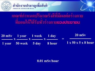 เกณฑ์ กาหนดปริมาณรังสีที่มีผลต่ อร่ างกาย
       ที่ยอมให้ ได้ รับทั่วร่ างกายของประชาชน

20 mSv 1 year 1 week 1 day           20 mSv
        x      x     x       =
 1 year 50 week 5 day 8 hour   1 x 50 x 5 x 8 hour


                   0.01 mSv/hour
 