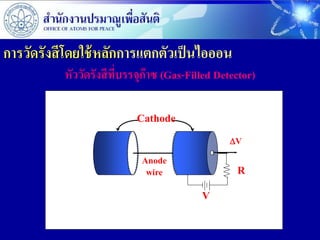การวัดรังสี โดยใช้ หลักการแตกตัวเป็ นไอออน
           หัววัดรังสี ที่บรรจุก๊าซ (Gas-Filled Detector)

                            Cathode

                                                 v   V

                             Anode
                                                      R
                              wire                        R
                                            V
                                            V
 