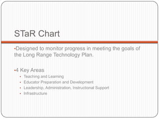 Why is it important to us?