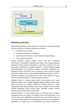 Vietējais saturs                               11




      Kas notiek? -
              TAGADNE



              Kas ir bijis? -
                          VĒSTURE




                 Saglabāt NĀKOTNEI




Bibliotēku portāla loma
Agrāk publisko bibliotēku darbība vietējā satura veidošanā un tā pieejamībā bieži
vien bija ierobežota, to nelabvēlīgi ietekmēja vairāki faktori:
    1. ierobežotas finanšu iespējas;
    2. nepietiekama apmācība un kvalifikācija;
    3. nepietiekamas informācijas un komunikācijas tehnoloģiju iespējas;
    4. zema motivācija pārmaiņām.
Publisko bibliotēku attīstības projektā „Trešais tēva dēls” nodrošinātā
infrastruktūra un bibliotekāru apmācība dod iespēju katrai Latvijas publiskajai
bibliotēkai izmantot jaunākās tehnoloģijas un informācijas apmaiņas rīkus sava
vietējā satura publiskošanai vienotajā e-platformā – Latvijas bibliotēku portālā
(www.biblioteka.lv), kurš nodrošina operatīvu informācijas publicēšanu par
aktuālajām norisēm, tradicionālo resursu atdzimšanu jaunos formātos un plašu
pieejamību vietējam saturam. Katrai publiskajai bibliotēkai atsevišķi ne vienmēr ir
iespējams nodrošināt visu nepieciešamo, lai varētu veidot atraktīvus resursus,
izmantotu jaunas tehnoloģijas un saturu padarītu plaši pieejamu.
Bibliotēku portāls ir vienotais pieejas punkts, kurā apkopots visu Latvijas
bibliotēku vietējais saturs. Tādējādi paplašinās iespēja plašākam lietotāju lokam
piekļūt informācijai, jo, lietotājam nonākot līdz kopējam portālam, ir lielāka
iespējamība pamanīt katras bibliotēkas vietējo saturu. Lietotājam nav jāzina katras
konkrētās bibliotēkas tīmekļa vietnes adrese. Bibliotēku portālam nākotnē
vajadzētu kļūt par vietējo kopienu zināšanu tīklu.
Ja kādai bibliotēkai nav savas tīmekļa vietnes un informācija par to ir iekļauta
pašvaldības vietnē, ļoti iespējams, ka lietotājs neuzzina par šo bibliotēku un tās
veidoto vietējo saturu. Bibliotēkas, kurām līdz šim nav savas tīmekļa vietnes, to
var izveidot portālā, publicēt visu nepieciešamo informāciju par savu bibliotēku,
papildināt to ar vietējo saturu, kā arī bibliotekāri paši viegli un operatīvi var
 