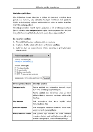 Bibliotēku portāla izmantošana                       125


Webdaļu veidošana
Jūsu bibliotēkas vietnes sākumlapa ir veidota pēc noteiktas struktūras, kuras
pamats nav maināms, taču bibliotēkas lokālajam redaktoram tiek piedāvāta
iespēja nepieciešamības gadījumā papildināt vietnes saturu ar papildu webdaļām
informācijas atspoguļošanai.
Webdaļu pievienošana noteikti ir jāveic gadījumos, ja tiek izveidotas jaunas lapas
(veikta komanda Labot navigāciju/veidot lapas). Webdaļu pievienošana no jauna
izveidotām lapām ir aplūkota šī dokumenta sadaļā „Jaunu lapu veidošana”.


Lai pievienotu webdaļas:
1. Atveriet bibliotēku, kurai esat apstiprināts kā redaktors.
2. Iespējamo darbību sadaļā noklikšķiniet uz Pievienot webdaļas.
3. Izvēlieties, kuru vai kuras webdaļas vēlaties pievienot, un pretī vēlamajam
   ielieciet ķeksīti:




Pievienojamās webdaļas       Webdaļas apraksts

Teksta webdaļas              Teksta webdaļā tiek atspoguļots vienkāršs teksts,
                             kuru vēlas parādīt lapas apmeklētājiem.
                             Teksta webdaļā tiek pievienotas saites uz citiem
                             elektroniskajiem resursiem, piemēram, elektronisko
                             katalogu.

Ziņu webdaļa                 Tiek atspoguļotas ziņas, kuras izveido, veicot
                             komandu Jauna ziņa.

Notikumu webdaļa             Tiek atspoguļoti pievienotie notikumi, kurus veido,
                             veicot komandu Jauns notikums.

RSS Ziņas mazais saraksts    Tiek parādīti ziņu virsraksti no citiem interneta
                             resursiem, kuriem esat izvēlējušies sekot, kā arī no
                             bibliotēkas mājaslapas, ja tā atbalsta RSS funkciju.
 