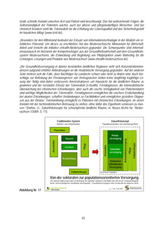 tende schnelle Kontakt zwischen Arzt und Patient wird beschleunigt. Das hat weitreichende Folgen, die
Selbstständigkeit der Patienten wächst, auch bei älteren und pflegebedürftigen Menschen. Und bei
chronisch Kranken steht die Telemedizin für die Erhöhung der Lebensqualität und das Sicherheitsgefühl
im häuslichen Alltag“ (www.izmf.de).

„Besonders für den Mittelstand bedeutet der Einsatz von Informationstechnologie in der Medizin ein er-
hebliches Potenzial. Um dieses zu erschließen, hat das Niedersächsische Ministerium für Wirtschaft,
Arbeit und Verkehr die Initiative eHealth.Niedersachsen gegründet. Die Schwerpunkte sind Informati-
onsaustausch im Netzwerk der Kompetenzträger aus der Gesundheitswirtschaft und dem Gesundheits-
system Niedersachsens, die Entwicklung und Begleitung von Pilotprojekten sowie Marketing für die
Leistungen, Lösungen und Produkte aus Niedersachsen“ (www.ehealth-niedersachsen.de).

„Die Gesundheitsversorgung in dünner besiedelten ländlichen Regionen sieht sich Konzentrationsten-
denzen aufgrund erhöhter Anforderungen an die medizinische Versorgung gegenüber. Auf der anderen
Seite mehren sich die Fälle, dass Nachfolger für Landärzte schwer oder nicht zu finden sind. Auch Vor-
schläge zur Anhebung der Pensionsgrenze von Vertragsärzten stellen keine langfristig tragfähige Lö-
sung dar. Nötig sind daher verbesserte Anreizstrukturen, um Hausärzte für die ländlichen Räume zu
gewinnen und der verstärkte Einsatz der Telemedizin (e-health). Ferndiagnosen, die telemedizinische
Überwachung bei chronischen Erkrankungen, aber auch die rasche Verfügbarkeit von Patientendaten
sind wichtige Möglichkeiten der Telemedizin. Ferndiagnosen ermöglichen die raschere Erstbehandlung
bei akuten Erkrankungen, schaffen Verbindungen zu Fachkliniken und ermöglichen gezieltere Diagno-
sen aus der Distanz. Telemonitoring ermöglicht es Patienten mit chronischen Erkrankungen, im steten
Kontakt mit der fachmedizinischen Betreuung zu stehen, ohne dafür das Eigenheim verlassen zu müs-
sen.“ (Hahne, U., Zukunftskonzepte für schrumpfende ländliche Räume, in: Neues Archiv für Nieder-
sachsen 1/2009, S. 17).

                                          Traditionelles System                                                     Zukunftskonzept
                                          Anbieter- und sektororientiert                         Populationsorientiert und sektorübergreifend

                                   Prävention

                                                                                                                  Primär-
                                                     Hausarzt                                                   versorgung
                                                                                                                                        Arzneimittelversorgung
                           Arzneimittel




                                                                                                                                                                          Palliativ/Hospiz
                                                                           Pflege




                                                                                                   Prävention




                                                    Facharzt
                                                                                                                                                                 Pflege




                                                                                                                 Sekundär-
                                                                                                                versorgung

                                                 Krankenhaus
                                                                                                                 Stationäre/
                                                                                                                teilstationäre
                                                                                                                 Versorgung
                                                            Palliativ/Hospiz                  Versicherte Population


                         Von der sektoralen zur populationsorientierten Versorgung
                        „Die sektorale Abgrenzung verliert an Bedeutung, die regionalen Strukturen entscheiden über den Ort der Leistungserbringung“
                        Quelle: Sachverständigenrat, Koordination und Integration – Gesundheitsversorgung in einer Gesellschaft des längeren Lebens


Abbildung Nr. 17                                                                                                ~   F 355, 27.08.2009




                                                                           65
 