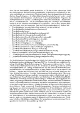 Diese Ziele und Handlungsfelder werden die Arbeit des e. V. in den nächsten Jahren prägen. Dabei
wird das Netzwerk den Austausch und die Zusammenarbeit mit Verbrauchern und Patienten, mit Wirt-
schaft und Politik wie auch mit der breiten Öffentlichkeit suchen. Durch die Kooperationen im Netzwerk
Deutsche Gesundheitsregionen e. V. soll das Bild der Gesundheitswirtschaft geschärft werden – sowohl
in der nationalen Wahrnehmung wie vor allem auch in der außenwirtschaftlichen Perspektive. Als
Dachorganisation für die einzelnen Gesundheitsregionen umfasst das Netzwerk über 1.000 Einrichtun-
gen der Gesundheitswirtschaft – von der Grundlagenforschung über Forschungs- und Entwicklungs-
institute bis hin zum stationären und ambulanten Versorgungsbereich. Damit ist dieses Netzwerk einma-
lig in Deutschland - wenn nicht gar weltweit.“ (www.deutsche-gesundheitsregionen.de). Mitglieder sind:
• Gesundheitsinitiative Schleswig-Holstein (www.gesundheit.schleswig-holstein.de),
• Gesundheitsland Mecklenburg-Vorpommern (www.bcv.org),
• Gesundheitsstandort Bremen,
• Gesundheitsregion Berlin-Brandenburg (www.healthcapital.de),
• Gesundheitsstadt Berlin (www.gesundheitsstadt-berlin.de),
• Gesundheitsnetzwerk Weser-Ems (www.gesundheitsregion-os.de),
• Gesundheitswirtschaft Ostwestfalen-Lippe (www.zig-owl.de),
• Gesundheitsmetropole Ruhr (www.medeconruhr.de),
• Gesundheitsregion Leipzig (www.med-in-leipzig.de),
• Gesundheitsregion Carus Consilium Sachsen GmbH (www.carusconsilium.de),
• Gesundheitsregion KölnBonn e.V. (www.healthregion-colognebonn.de
• Gesundheitswirtschaft Rheinland-Pfalz (www.mwvlw.rlp.de),
• Gesundheitswirtschaft Rhein-Main (www.gesundheitswirtschaft-rhein-main.de),
• Region Deutschland Mitte-Südwest (rhein-main-zukunftskongress.de),
• Gesundheitsregion Würzburg-Bäderland Bayerische Rhön AG (www.gesundheitskompetenzregion.de),
• Gesundheitsforum Baden-Württemberg (www.gesundheitsforum-bw.de).

„Ziel des Wettbewerbes Gesundheitsregionen der Zukunft - Fortschritt durch Forschung und Innovation
des Bundesministeriums für Bildung und Forschung (BMBF) ist, Verantwortliche aus medizinischer For-
schung, Entwicklung und Gesundheitsversorgung einer Region zusammenzubringen und so Innovatio-
nen für das Gesundheitssystem zu entwickeln. Die Vernetzung und Bündelung des Wissens hat zwei
herausragende Effekte: Die Stärkung der Wirtschaftskraft und eine verbesserte medizinische Versor-
gung der Menschen. Die Gesundheitswirtschaft ist mit einem jährlichen Umsatz von 240 Milliarden Euro
und rund 4,5 Millionen Beschäftigten die größte und zudem eine stetig wachsende Branche der deut-
schen Wirtschaft. Dazu gehören: Forschung, Krankenhäuser und niedergelassene Ärzte, Pflegeperso-
nal und Rehabilitationseinrichtungen, außerdem pharmazeutische Industrie, Medizintechnik sowie Fit-
ness, Wellness und Gesundheitstourismus. Bisher ist in Deutschland die Gesundheitswirtschaft traditio-
nell noch stark in Forschung, Entwicklung und Verwertung des medizinischen Wissens gegliedert. Inter-
national erfolgreiche gesundheitswirtschaftliche Modelle zeigen, dass Innovationen im Gesundheitswe-
sen durch regional konzentrierte Zusammenarbeit aller Akteure entlang kompletter Wertschöpfungsket-
ten am besten genutzt werden können. Schnellere Verbreitung der medizinischen Innovationen und
deren effizienterer Einsatz verbessert die Gesundheitsversorgung der Patientinnen und Patienten und
trägt dazu bei, die Kosten im Gesundheitswesen einzudämmen. Mit dem Wettbewerb zeichnet das
BMBF die besten Konzepte aus, die überzeugend darstellen, wie die relevanten Akteure der Gesund-
heitswirtschaft optimal verzahnt werden können. Wichtig ist, dass die Projekte konkrete Produkt- und
Prozessinnovationen von hoher Relevanz erwarten lassen. Die Gewinner sollen Leuchttürme für andere
sein, damit Ergebnisse auf andere Regionen übertragen werden können. In der ersten Phase des Wett-
bewerbes wählte eine internationale Jury aus 85 Antragsskizzen 20 Gesundheitsregionen aus. Die Ge-
winner erhielten je 100.000 Euro und acht Monate Zeit, um ihr Konzept zu konkretisieren und ihre Ko-
operationen zu intensivieren.“ (www.bmbf.de, vgl. Tabelle 17).


                                                 90
 