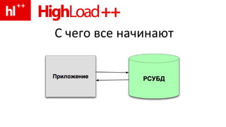 С чего все начинают 