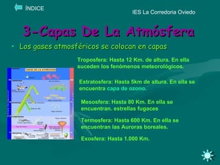 3-Capas De La Atmósfera Los gases atmosféricos se colocan en capas IES La Corredoria Oviedo Troposfera: Hasta 12 Km. de altura. En ella suceden los fenómenos meteorológicos. ÍNDICE Estratosfera:   Hasta 5km de altura. En ella se encuentra  capa de ozono. Mesosfera: Hasta 80 Km. En ella se encuentran. estrellas fugaces Termosfera: Hasta 600 Km. En ella se encuentran las Auroras boreales. Exosfera: Hasta 1.000 Km. 