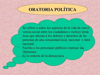 ORATORIA POLÍTICA Se refiere a todos los aspectos de la vida de convi- vencia social entre los ciudadanos e incluye temá- ticas que afectan a los deberes y derechos de las  personas de una comunidad local, nacional  o inter- nacional. Facilita a los personajes públicos expresar sus  Opiniones. Es la oratoria de la democracia.  