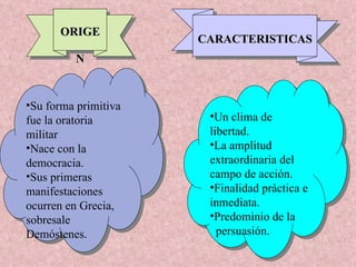 ORIGEN CARACTERISTICAS Su forma primitiva fue la oratoria militar Nace con la democracia. Sus primeras manifestaciones ocurren en Grecia, sobresale Demóstenes.  Un clima de libertad. La amplitud extraordinaria del campo de acción. Finalidad práctica e inmediata. Predominio de la  persuasión. 