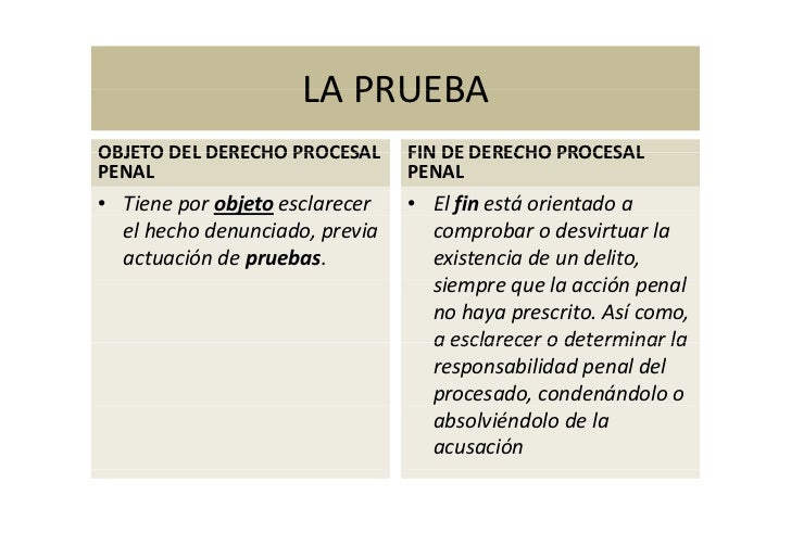 La Prueba en Derecho Penal