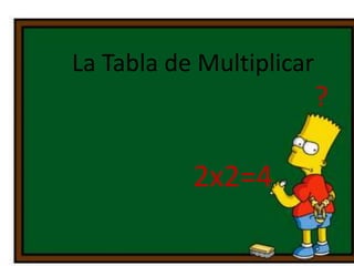 La Tabla de Multiplicar
                          ?

           2x2=4
 