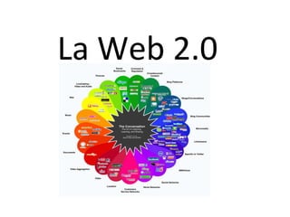 La Web 2.0 