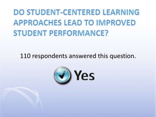 Do student-centered learning approaches lead to improved student performance?110 respondents answered this question.Yes