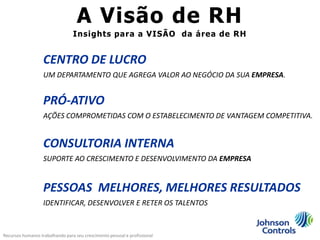 A Visão de RH
                                 Insights para a VISÃO da área de RH


                   CENTRO DE LUCRO
                   UM DEPARTAMENTO QUE AGREGA VALOR AO NEGÓCIO DA SUA EMPRESA.


                   PRÓ-ATIVO
                   AÇÕES COMPROMETIDAS COM O ESTABELECIMENTO DE VANTAGEM COMPETITIVA.


                   CONSULTORIA INTERNA
                   SUPORTE AO CRESCIMENTO E DESENVOLVIMENTO DA EMPRESA


                   PESSOAS MELHORES, MELHORES RESULTADOS
                   IDENTIFICAR, DESENVOLVER E RETER OS TALENTOS


Recursos humanos trabalhando para seu crescimento pessoal e profissional
 