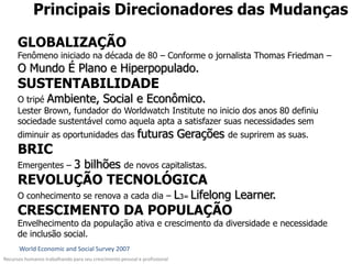 Principais Direcionadores das Mudanças

      GLOBALIZAÇÃO
      Fenômeno iniciado na década de 80 – Conforme o jornalista Thomas Friedman –
      O Mundo É Plano e Hiperpopulado.
      SUSTENTABILIDADE
      O tripé Ambiente, Social e Econômico.
      Lester Brown, fundador do Worldwatch Institute no inicio dos anos 80 definiu
      sociedade sustentável como aquela apta a satisfazer suas necessidades sem
      diminuir as oportunidades das                       futuras Gerações            de suprirem as suas.
      BRIC
      Emergentes –            3 bilhões             de novos capitalistas.
      REVOLUÇÃO TECNOLÓGICA
      O conhecimento se renova a cada dia –                                L3= Lifelong Learner.
      CRESCIMENTO DA POPULAÇÃO
      Envelhecimento da população ativa e crescimento da diversidade e necessidade
      de inclusão social.
      World Economic and Social Survey 2007
Recursos humanos trabalhando para seu crescimento pessoal e profissional
 