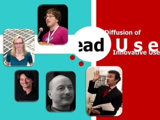 Lead  U s e r Innovative User Diffusion of 