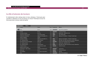   Les sites de streaming musical 
  Observatoire de la musique / octobre 2009                                                            101 

     
 
La file d’attente de lecture 
 
En  sélectionnant  cette  rubrique  dans  le  menu  utilisateur,  l’internaute  peut 
consulter la sélection en cours de lecture ou encore l’historique de tous les 
titres joués dans le lecteur audio de Spotify. 
 




                                                                                              14 ‐ Onglet "History"



                                                                                                                       

 
 