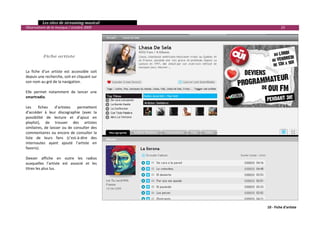   Les sites de streaming musical 
  Observatoire de la musique / octobre 2009                                23 

 
 

 
                Fiche artiste 
 
 
    La  fiche  d‘un  artiste  est  accessible  soit 
    depuis une recherche, soit en cliquant sur 
    son nom au gré de la navigation.  
     
    Elle  permet  notamment  de  lancer  une 
    smartradio.  
     
    Les  fiches  d’artistes  permettent 
    d’accéder  à  leur  discographie  (avec  la 
    possibilité  de  lecture  et  d’ajout  en 
    playlist),  de  trouver  des  artistes 
    similaires,  de  laisser  ou  de  consulter  des 
    commentaires  ou  encore  de  consulter  la 
    liste  de  leurs  fans  (c’est‐à‐dire  des 
    internautes  ayant  ajouté  l’artiste  en 
    favoris).  
     
    Deezer  affiche  en  outre  les  radios 
    auxquelles  l’artiste  est  associé  et  les 
    titres les plus lus. 
     
     
     
     
     


                                                                  10 ‐ Fiche d'artiste   

 
 