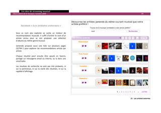   Les sites de streaming musical 
  Observatoire de la musique / octobre 2009                                                          49 

 
 

             Section « Les artistes externes » 
 
 
      Sous  ce  nom  peu  explicite  se  cache  un  moteur  de 
      recommandation  musicale.  Il  suffit  d’entrer  le  nom  d’un 
      artiste  connu  pour  se  voir  proposer  une  sélection 
      d’albums du même genre musical. 
       
      Jamendo  propose  aussi  une  liste  sur  plusieurs  pages 
      (32794 !)  pour  explorer  les  recommandations  artiste  par 
      artiste.  
       
      Chaque  résultat  peut  ensuite  être  ajouté  en  favoris, 
      partagé  sur  messagerie  email  ou  interne,  ou  lu  dans  une 
      smartradio. 
       
      Les  résultats  de  recherche  ne  sont  pas  très  probants,  ni 
      sur  la  pertinence,  ni  sur  la  clarté  des  résultats,  ni  sur  la 
      rapidité d’affichage. 
 
 
 




                                                                                       21 ‐ Les artistes externes

                                                                                                                 

 
 