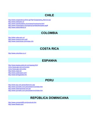 CHILE
http://www.cooperativa.cl/link.cgi/?tpl=Cooperativa_Renvivo.tpl
http://www.radiozero.cl/
http://www.openboxlatino.cl/universo/musicaviva.html
http://www.rockandpop.cl/scripts/rp/carretes/template.asp#
http://www.radiochilena.cl/


                                                COLOMBIA
http://altair.udea.edu.co/
http://www.caracol.com.co/#
http://www.caracolusa.com/index.cfm




                                               COSTA RICA
http://www.columbia.co.cr/




                                                  ESPANHA
http://www.lopaisa.abel-art.com/apesig.html
mms://www.geo.net.co/munera
mms://www.geo.net.co/laz
http://www.cope.es/
http://www.cadenaser.com/
http://www.lamegaradio.fm/


                                                      PERU
http://www.rpp.com.pe/audioenvivo.asp
http://www.cpnradio.com.pe/audioenvivo/index.htm
http://www.radionacional.com.pe/
http://www.cpnradio.com.pe/audioenvivo/index.htm




                                REPÚBLICA DOMINICANA
http://www.comando88.com/products.htm
http://www.fiestal.com/
 