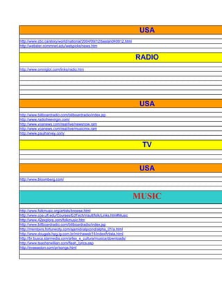 USA
http://www.cbc.ca/story/world/national/2004/09/12/beslan040912.html
http://webster.commnet.edu/webpicks/news.htm


                                                                      RADIO
http://www.omniglot.com/links/radio.htm




                                                                       USA
http://www.billboardradio.com/billboardradio/index.jsp
http://www.radiofreevirgin.com/
http://www.voanews.com/real/live/newsnow.ram
http://www.voanews.com/real/live/musicmix.ram
http://www.paulharvey.com/


                                                                       TV


                                                                       USA
http://www.bloomberg.com/




                                                                      MUSIC
http://www.folkmusic.org/artists/browse.html
http://www.coe.ufl.edu/Courses/EdTech/Vault/folk/Links.htm#Music
http://www.42explore.com/folkmusic.htm
http://www.billboardradio.com/billboardradio/index.jsp
http://members.fortunecity.com/ajsmidi/alpcond/alpha_01/a.html
http://www.dougals.hpg.ig.com.br/minhaweb14/indexArtista.html
http://br.busca.starmedia.com/artes_e_cultura/musica/downloads/
http://www.teacherwillian.com/flash_lyrics.asp
http://evaeaston.com/pr/songs.html
 