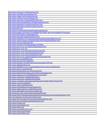 http://www.arts.gla.ac.uk/IPA/ipachart.html
http://www.cascadilla.com/ipabingo.html
http://www.cooper.com/homophonezone/
http://www.crockford.com/wrrrld/begr.html
http://www.csulb.edu/~linguag/ali/pronun97.html
http://www.discover.tased.edu.au/English/references.htm
http://www.edsanders.com/phonics/phonintr.htm
http://www.edsanders.com/phonics/phonrule.htm
http://www.elfs.com/
http://www.fis.edu/eslweb/esl/parents/easy/spelling.htm
http://www.google.com/u/lbsu?hl=pt-BR&ie=ISO-8859-1&q=phoneme&btnG=Pesquisar
http://www.itafoundation.org/alphabet.htm
http://www.linguistlist.org/issues/8/8-44.html
http://www.manatee.k12.fl.us/sites/elementary/palmasola/ps4glehomy.htm
http://www.missioncollege.org/depts/esl/fac/chan/Pres/StressStretch.html
http://www.mprz.com/edu/say.html
http://www.omniglot.com/writing/english.htm#links
http://www.phon.ox.ac.uk/~esther/ivyweb/search.html
http://www.phon.ucl.ac.uk/
http://www.phon.ucl.ac.uk/home/mark/phonweb.htm
http://www.phon.ucl.ac.uk/home/sampa/home.htm
http://www.phon.ucl.ac.uk/home/wells/fonts.htm
http://www.phon.ucl.ac.uk/home/wells/phoneticsymbols.htm
http://www.quia.com/cb/8285.html
http://www.sk.com.br/sk.html#menu
http://www.softcities.com/ABC-Kid-Genius/download/7025.htm
http://www.spellingsociety.org/
http://www.stillwater.k12.mn.us/sb/sb/pages/Colony/colony1/reading.html
http://www.stuff.co.uk/wicked.htm
http://www.teacheronline.com.br/pronuncia.htm
http://www.teacheronline.hpg.ig.com.br/pronuncia/artigo2.htm
http://www.teclasap.com.br/utilidades/pronuncia.shtml
http://www.uiowa.edu/~acadtech/phonetics/
http://www.uiowa.edu/~acadtech/phonetics/#
http://www.umanitoba.ca/faculties/arts/linguistics/russell/138/sec1/trans2.htm
http://www.une.edu.au/langnet/
http://www.unifon.org/50snds.html
http://www.worldwidewords.org/pronguide.htm
http://www.xibalba.demon.co.uk/jbr/phono.html
http://www.yellowallet.com.br/pronunciation.htm
http://www2.gsu.edu/~lawmmb/phonweb/webIPA.htm
http://www3.telus.net/linguisticsissues/britishcanadianamericanvocabcanadianpron.html
http://club.telepolis.com/phonetics/indexa.html
http://www.ling.ohio-state.edu/courses/materials/500/trex.html
http://dictionary.cambridge.org/help/phonetics.htm
http://www.fonetiks.org/
http://www.shiporsheep.com/
http://www.foniks.org/
http://www.mouseovermusic.com/
http://www.foniks.org/ohandah/
http://www.spokenhistory.org/
 