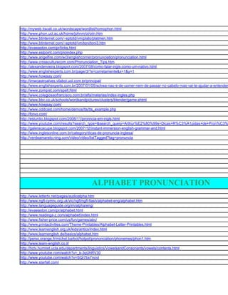 http://myweb.tiscali.co.uk/wordscape/wordlist/homophon.html
http://www.phon.ucl.ac.uk/home/johnm/oi/oiin.htm
http://www.btinternet.com/~eptotd/vm/plato/platmen.htm
http://www.btinternet.com/~eptotd/vm/toni/toni3.htm
http://evaeaston.com/pr/links.html
http://www.eslpoint.com/proindex.php
http://www.angelfire.com/wi3/englishcorner/pronunciation/pronunciation.html
http://www.crossculturecom.com/Pronunciation_Tips.htm
http://alexandervieira.blogspot.com/2007/08/como-falar-ingls-como-um-nativo.html
http://www.englishexperts.com.br/page/3/?s=corretamente&x=1&y=1
http://www.howjsay.com/
http://imwcastroalves.vilabol.uol.com.br/principal/
http://www.englishexperts.com.br/2007/01/05/schwa-nao-e-de-comer-nem-de-passar-no-cabelo-mas-vai-te-ajudar-a-entender
http://www.zompist.com/spell.html
http://www.colegiosaofrancisco.com.br/alfa/materias/index-ingles.php
http://www.bbc.co.uk/schools/wordsandpictures/clusters/blender/game.shtml
http://www.howjsay.com/
http://www.oddcast.com/home/demos/tts/tts_example.php
http://forvo.com/
http://esturdio.blogspot.com/2008/11/pronncia-em-ingls.html
http://www.youtube.com/results?search_type=&search_query=Arthur%E2%80%99s+Dicas+R%C3%A1pidas+de+Pron%C3%
http://galeracacupe.blogspot.com/2007/12/instant-immersion-english-grammar-and.html
http://www.inglesonline.com.br/category/dicas-de-pronuncia-inglesa/
http://verdeamarelo.ning.com/video/video/listTagged?tag=pronuncia




                                         ALPHABET PRONUNCIATION
http://www.lettertv.net/pages/audioalpha.htm
http://www.ngfl-cymru.org.uk/vtc/ngfl/ngfl-flash/alphabet-eng/alphabet.htm
http://www.languageguide.org/im/alpha/eng/
http://evaeaston.com/pr/alphabet.html
http://www.readinga-z.com/alphabet/index.html
http://www.fisher-price.com/us/fun/games/abc/
http://www.printactivities.com/Theme-Printables/Alphabet-Letter-Printables.html
http://www.learnenglish.org.uk/kids/antics/index.html
http://www.learnenglish.de/basics/alphabet.htm
http://perso.orange.fr/michel.barbot/hotpot/prononciation/phonemes/phon1.htm
http://www.learn-english.co.il/
http://hctv.humnet.ucla.edu/departments/linguistics/VowelsandConsonants/vowels/contents.html
http://www.youtube.com/watch?v=_k-3qUhRV30
http://www.youtube.com/watch?v=SQr7bx7novI
http://www.starfall.com/
 