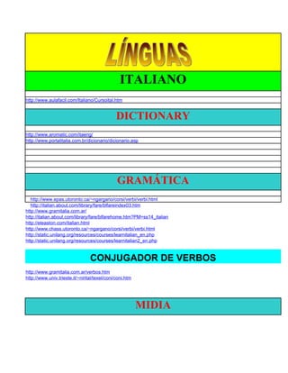 ITALIANO
http://www.aulafacil.com/Italiano/Cursoital.htm


                                               DICTIONARY
http://www.aromatic.com/itaeng/
http://www.portalitalia.com.br/dicionario/dicionario.asp




                                               GRAMÁTICA
   http://www.epas.utoronto.ca/~ngargano/corsi/verbi/verbi.html
   http://italian.about.com/library/fare/blfareindex03.htm
http://www.gramitalia.com.ar/
http://italian.about.com/library/fare/blfarehome.htm?PM=ss14_italian
http://eleaston.com/italian.html
http://www.chass.utoronto.ca/~ngargano/corsi/verbi/verbi.html
http://static.unilang.org/resources/courses/learnitalian_en.php
http://static.unilang.org/resources/courses/learnitalian2_en.php


                                 CONJUGADOR DE VERBOS
http://www.gramitalia.com.ar/verbos.htm
http://www.univ.trieste.it/~nirital/texel/coni/coni.htm




                                                          MIDIA
 