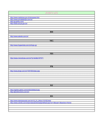 JORNAIS
http://www.radiobras.gov.br/sinopses.htm
http://www.jornaldehoje.com.br/
http://jg.globo.com/
http://www.ati.pe.gov.br/




                                                      BH
http://www.atarde.com.br/

                                                      MG
http://www.hojeemdia.com.br/hoje.cgi




                                                      MS
http://www.msnoticias.com.br/?p=ler&id=67571




                                                      PR
http://www.jhoje.com.br/130105/index.asp




                                                      RJ
http://oglobo.globo.com/online/default.asp
http://jbonline.terra.com.br/

                                                      RS
http://www.diariopopular.com.br/12_01_04/sc110102.html
http://www.clicrbs.com.br/jornais/zerohora/jsp/default.jsp?uf=1&local=1&section=Home
 