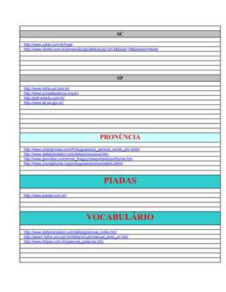 SC
http://www.cyber.com.br/hoje/
http://www.clicrbs.com.br/jornais/jsc/jsp/default.jsp?uf=2&local=18&section=Home




                                                       SP
http://www.folha.uol.com.br/
http://www.jornaldaciencia.org.br/
http://jpdf.estado.com.br/
http://www.ati.pe.gov.br/




                                             PRONÚNCIA
http://www.smartphrase.com/Portuguese/po_general_words_phr.shtml
http://www.deltatranslator.com/delta/pronounce.htm
http://www.geocities.com/email_theguy/newportweb/porthome.htm
http://www.youngbloods.org/portuguese/pronunciation.phtml




                                               PIADAS
http://www.piadas.com.br/




                                     VOCABULÁRIO
http://www.deltatranslator.com/delta/grammar_index.htm
http://www1.folha.uol.com.br/folha/circulo/manual_texto_a1.htm
http://www.felipex.com.br/palavras_palavras.htm
 