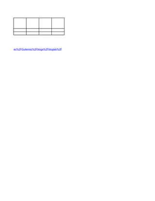 r%2Feducacao%2FGutierrez%2Fblogs%2Fbloglab%2F
 